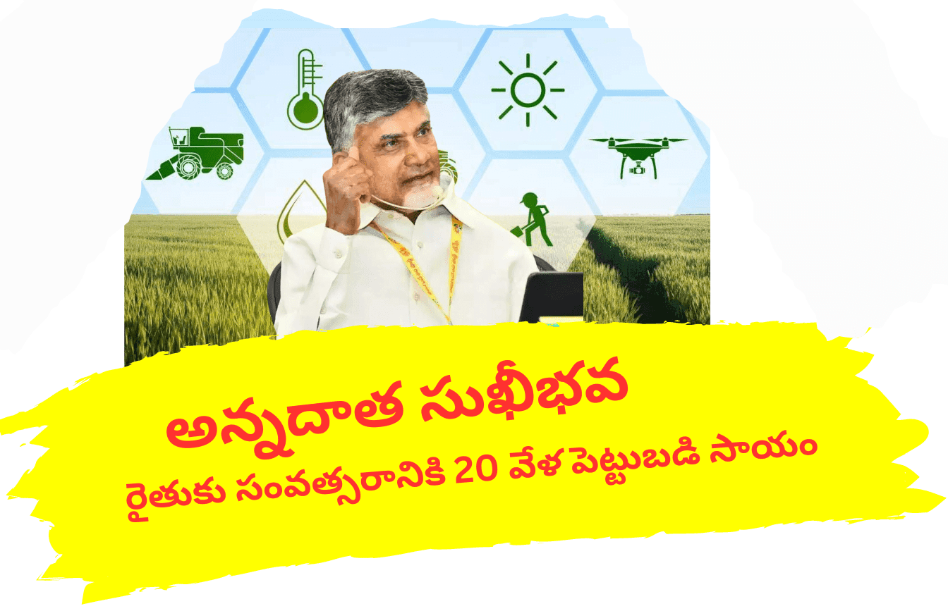 Annadata Sukhibhava Scheme 2024